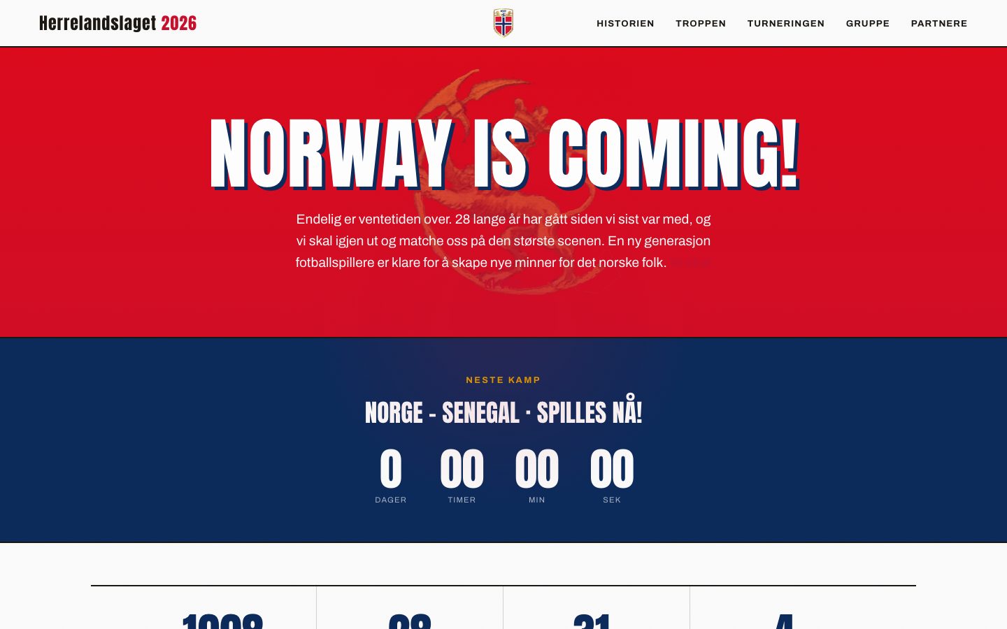 Norge VM 2026 — konsept
